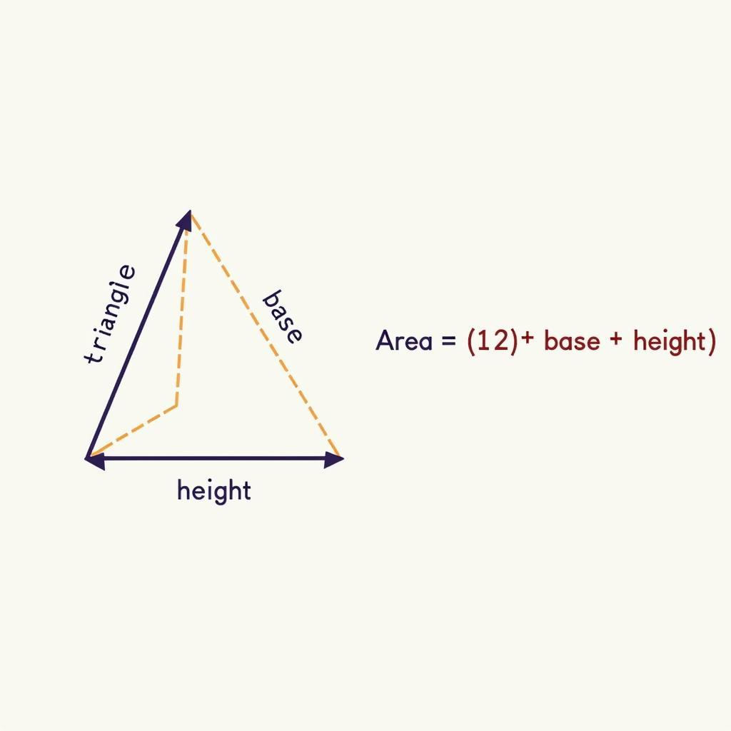 Các Công Thức Tính Diện Tích Tam Giác