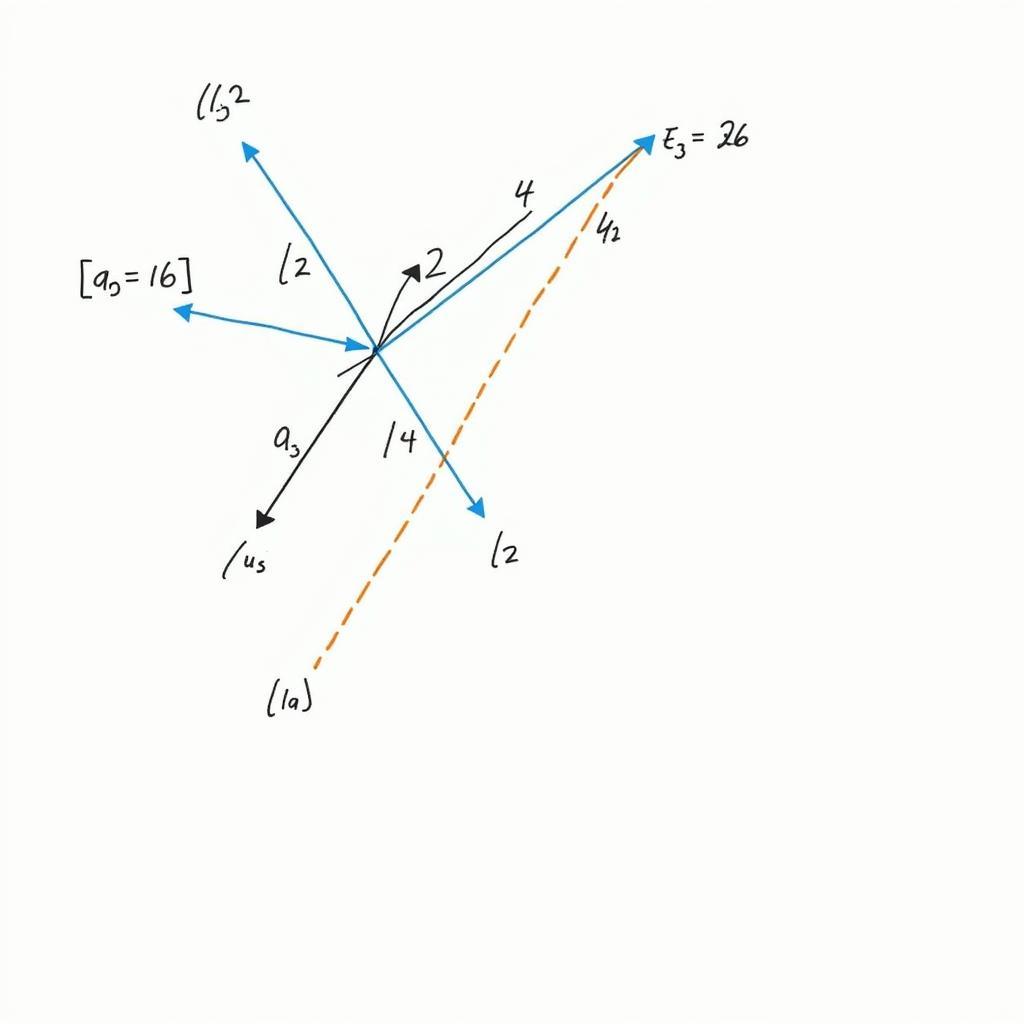 Công Thức Tính Góc Giữa 2 Vecto