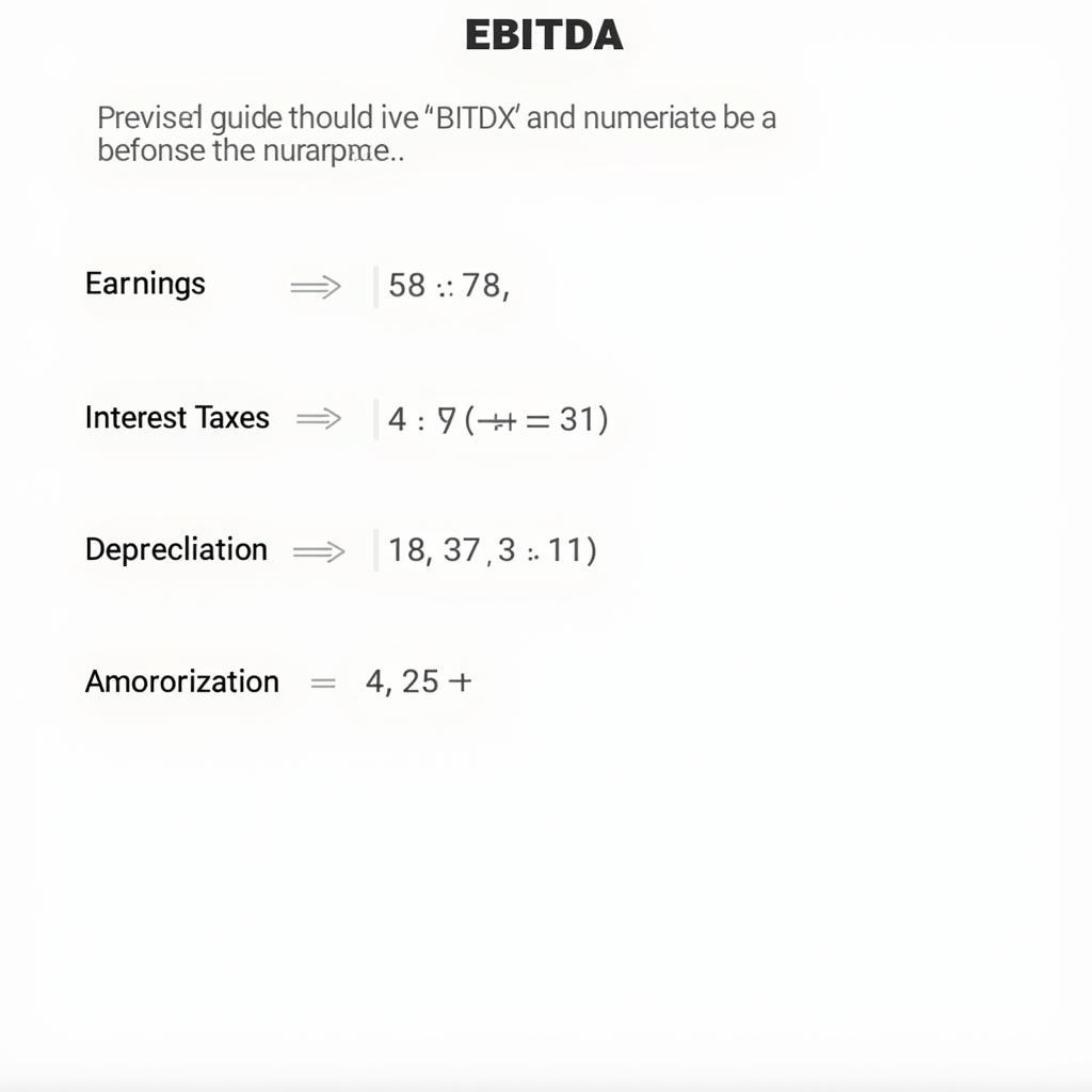 EBITDA Công Thức: Giải Mã Chỉ Số Quan Trọng Trong Kinh Doanh