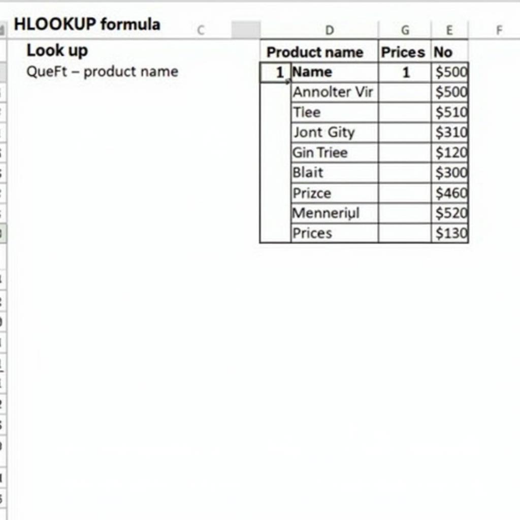 Hướng Dẫn Sử Dụng HLOOKUP Công Thức Trong Excel