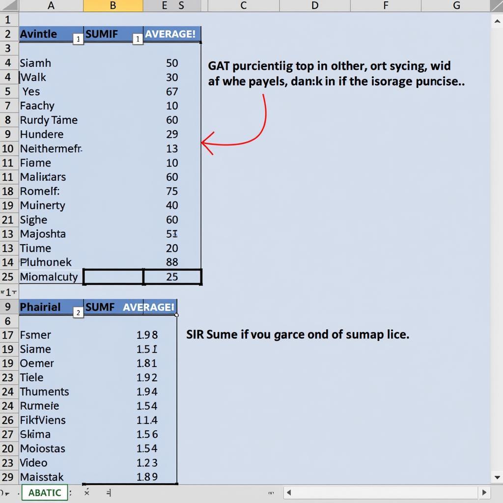 Ví dụ về kết hợp hàm IF với các hàm khác trong Excel