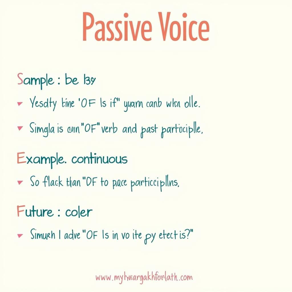 Ví dụ passive voice theo từng thì