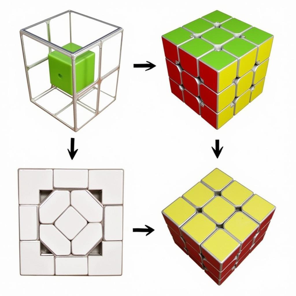 Công Thức Rubik 5×5: Chinh Phục Khối Rubik Phức Tạp