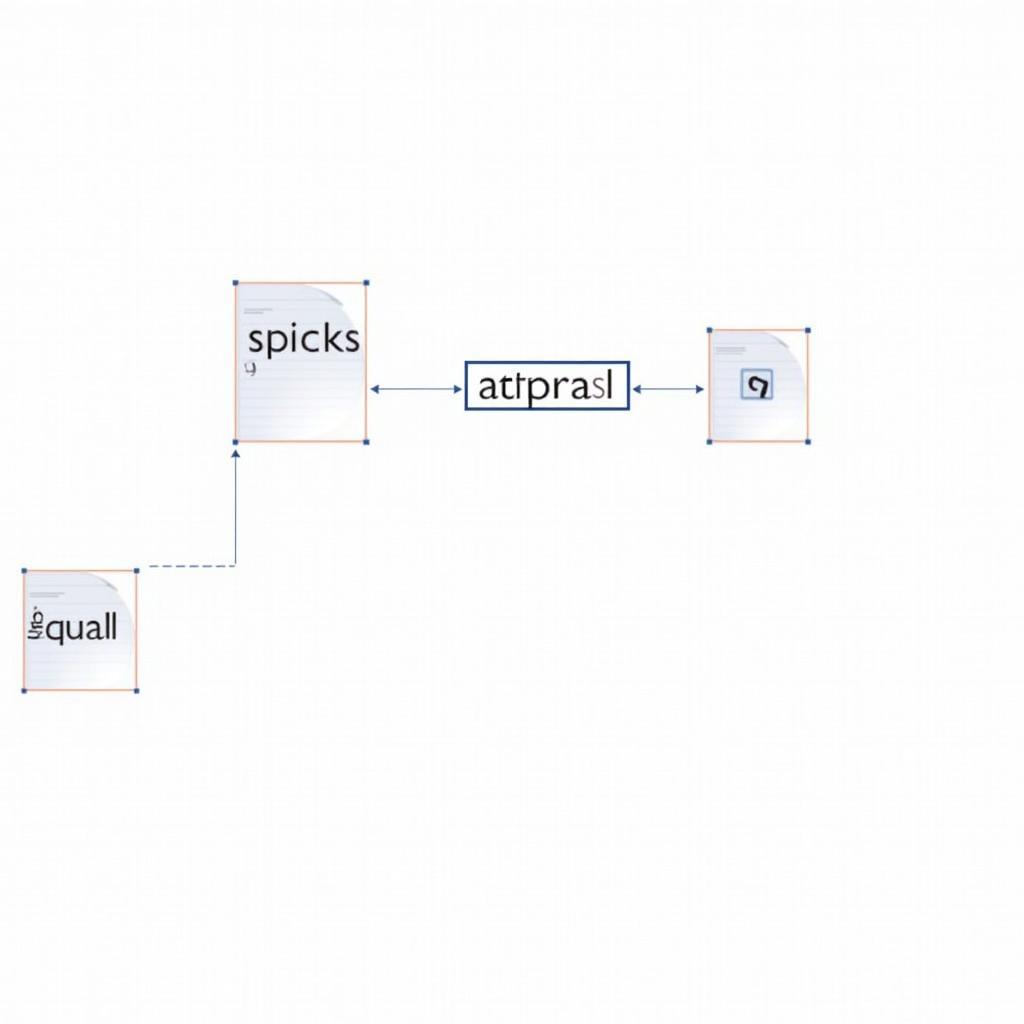 Khám Phá Word Form Công Thức: Bí Quyết Thành Công