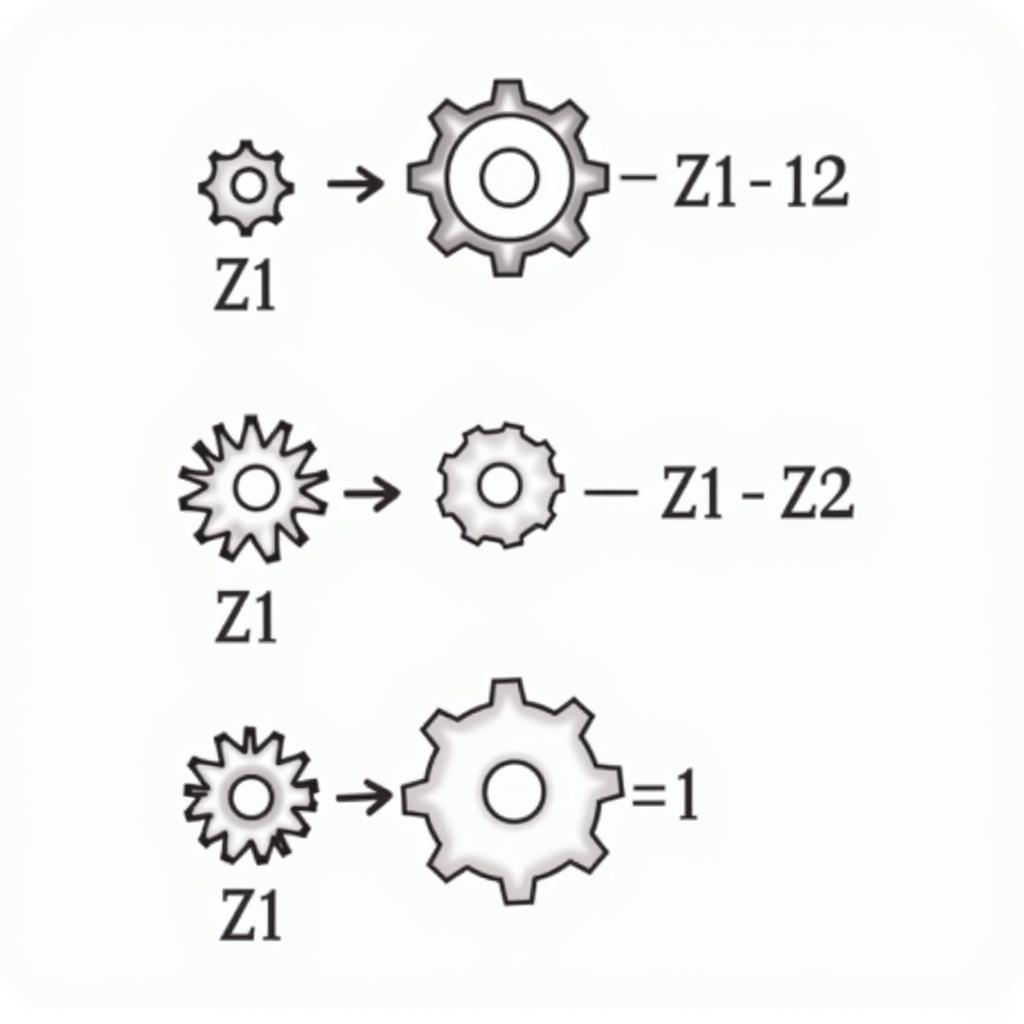 Công Thức Tính Tỷ Số Truyền Bánh Răng: Chi Tiết Từ A-Z