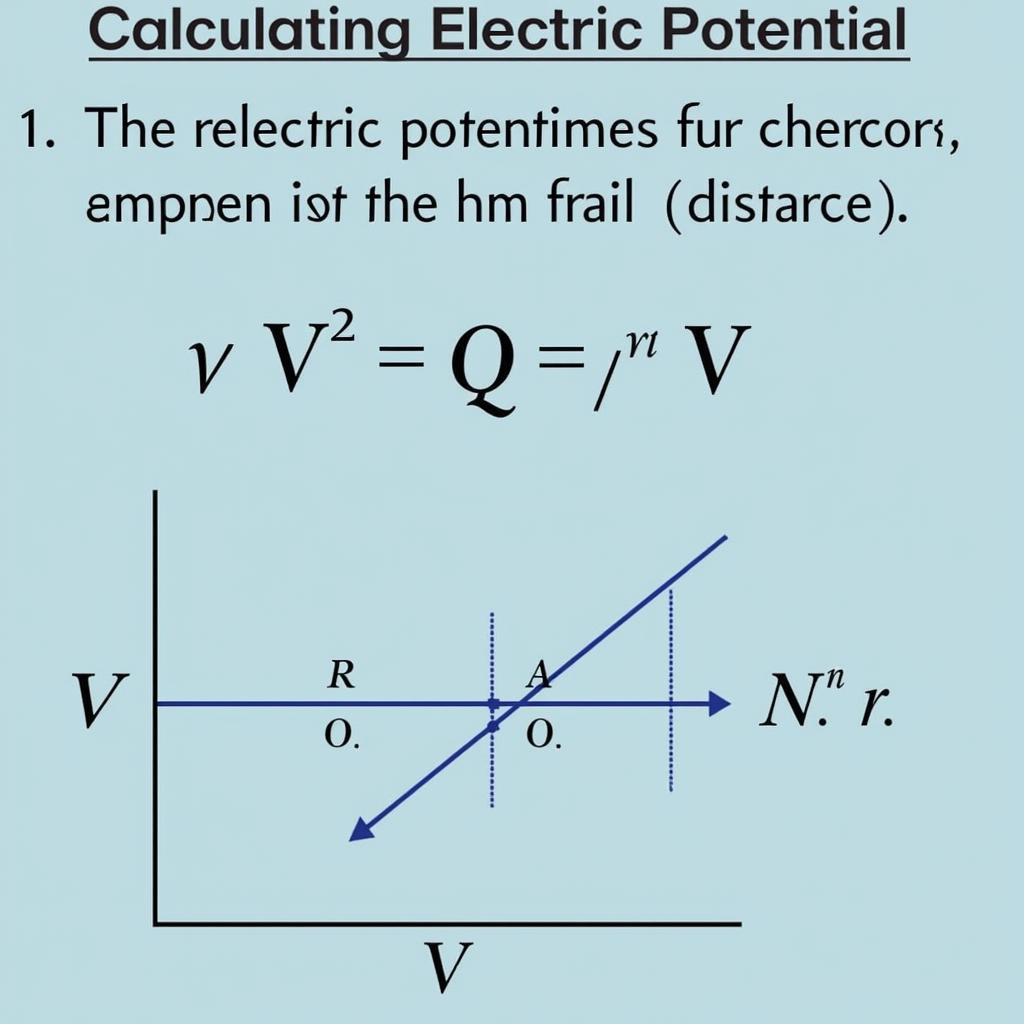 Công Thức Tính Điện Thế: Hướng Dẫn Chi Tiết Từ A-Z