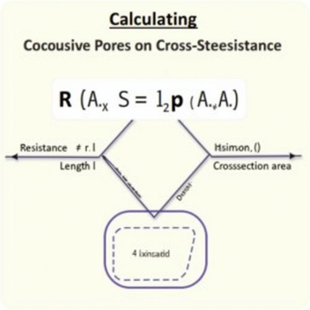 Công Thức Tính Điện Trở Theo Tiết Diện