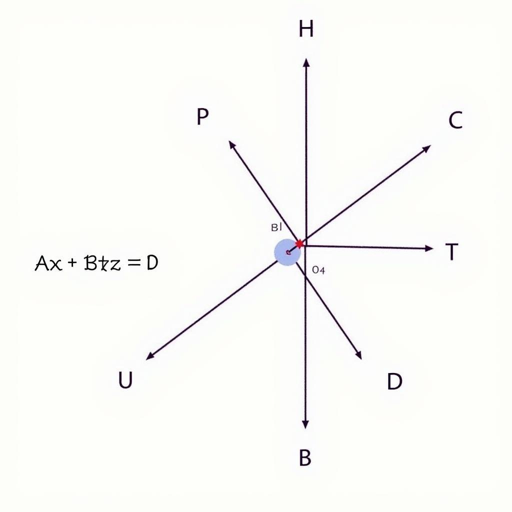 Công Thức Tính Khoảng Cách Từ Điểm Đến Mặt Phẳng