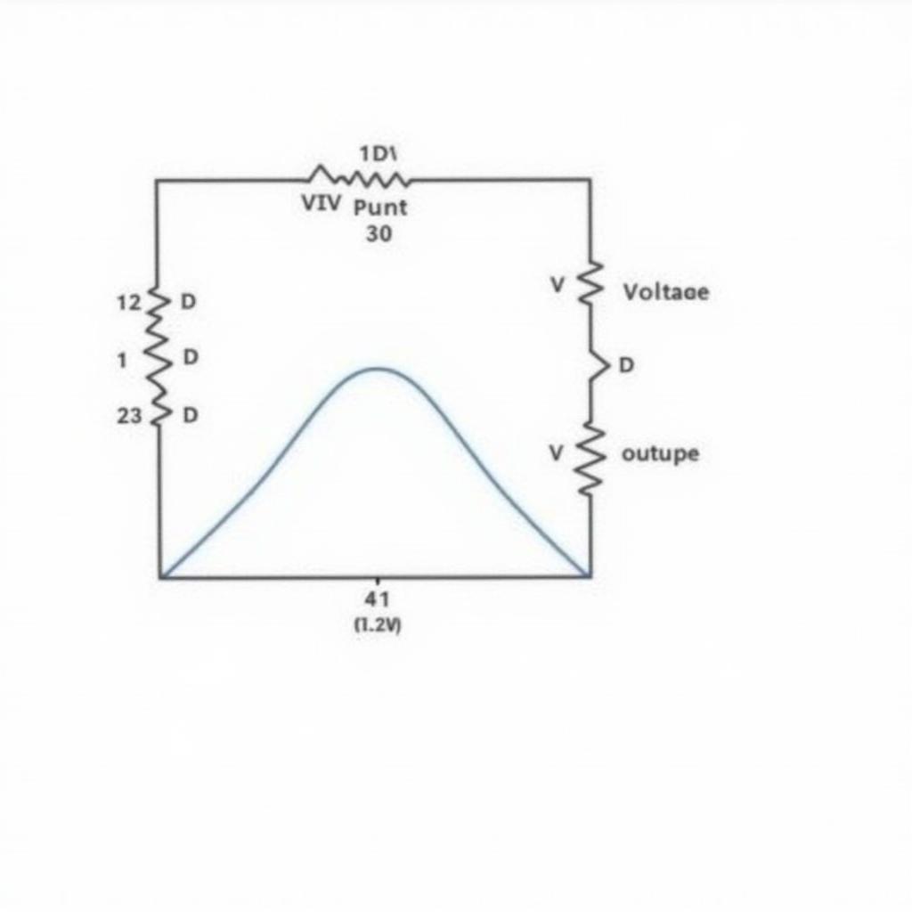 Công Thức Điện Áp Cực Đại: Khám Phá Chi Tiết