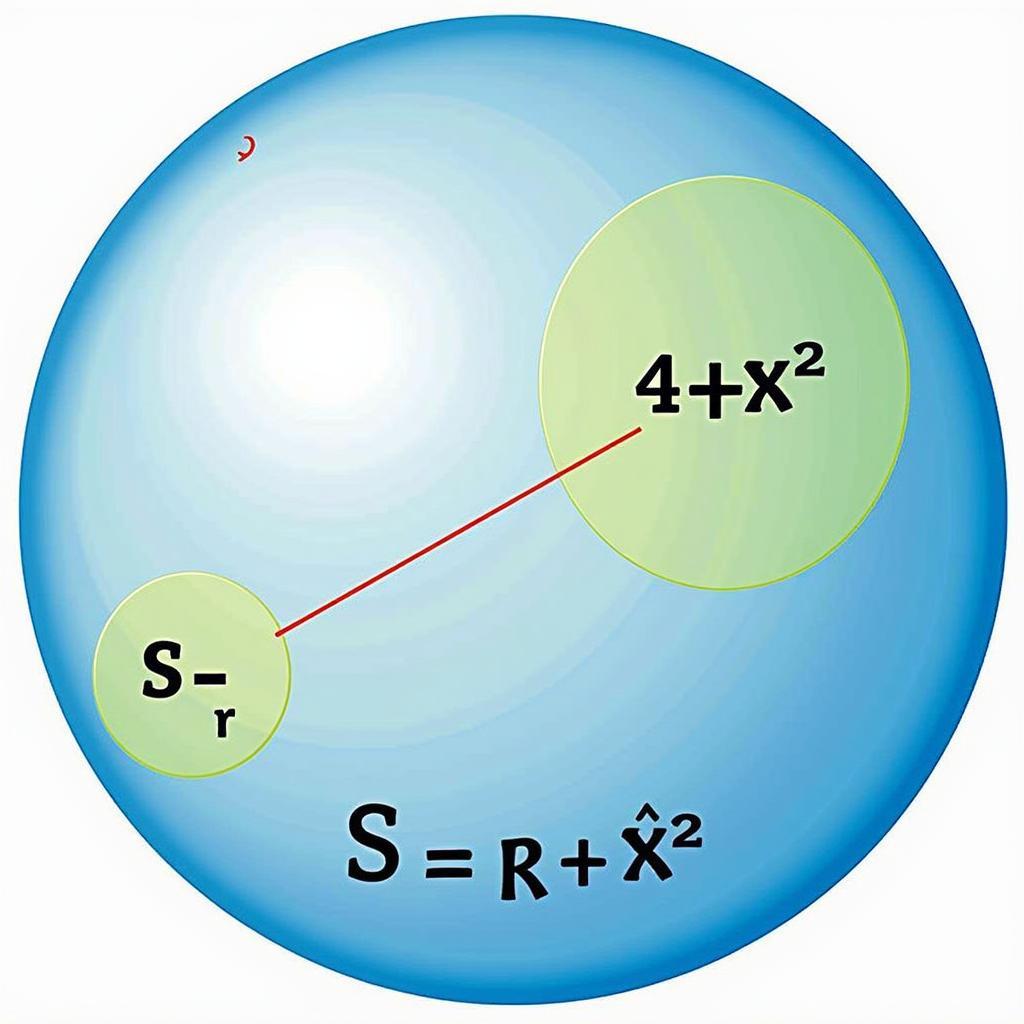 Công Thức Tính Diện Tích Bề Mặt Hình Cầu