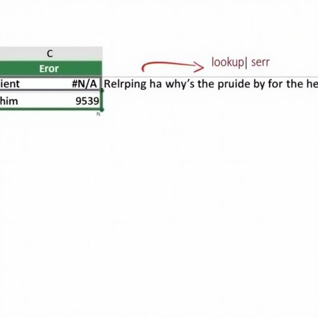 Lỗi công thức VLOOKUP không tìm thấy giá trị