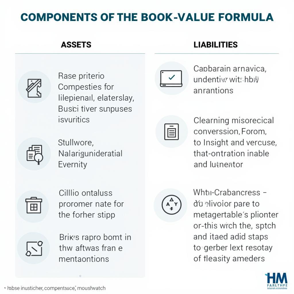 Phân tích các thành phần công thức Book Value