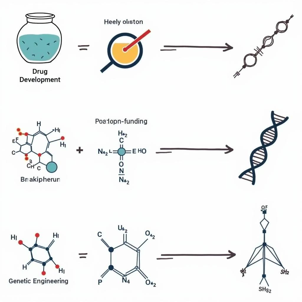 Ứng Dụng Công Thức Tính Số Peptit