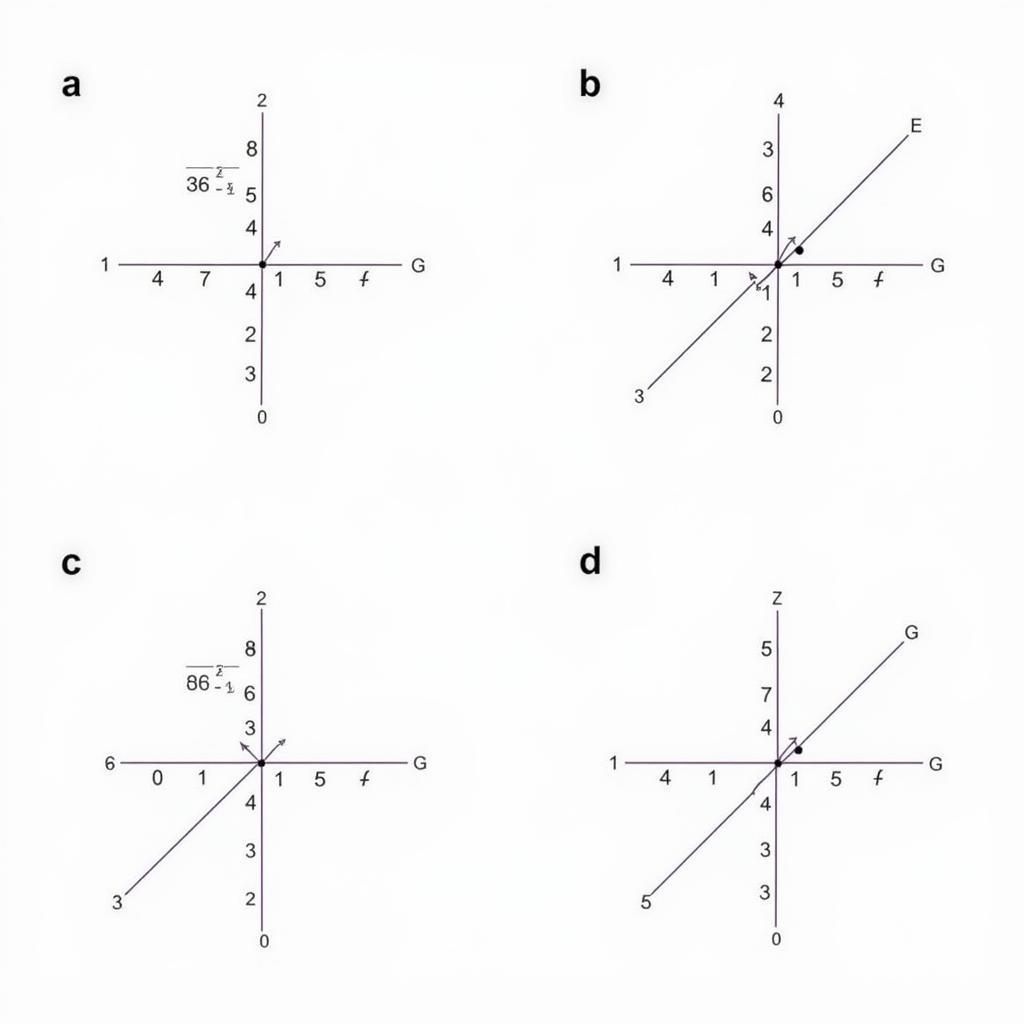 Công Thức Tính Khoảng Cách 1 Điểm Đến Đường Thẳng