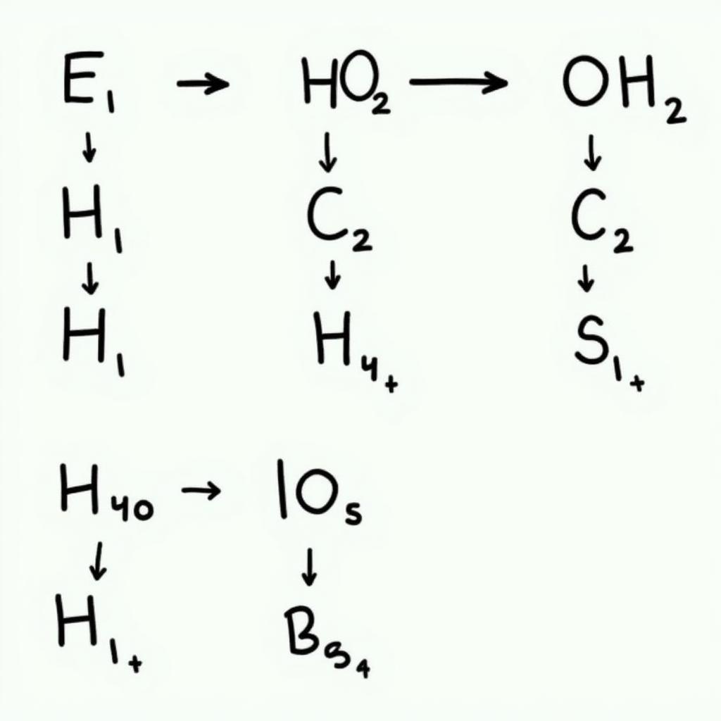 Các Công Thức Cơ Bản Hóa Học